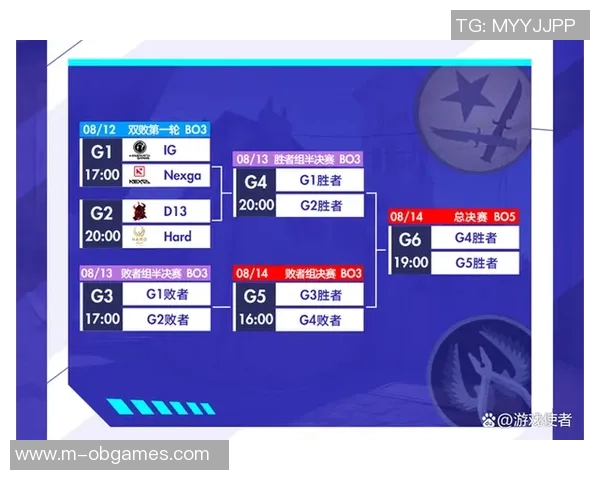 和平精英意识排行榜揭晓IG夺冠S15LOL战队实力分析与未来展望