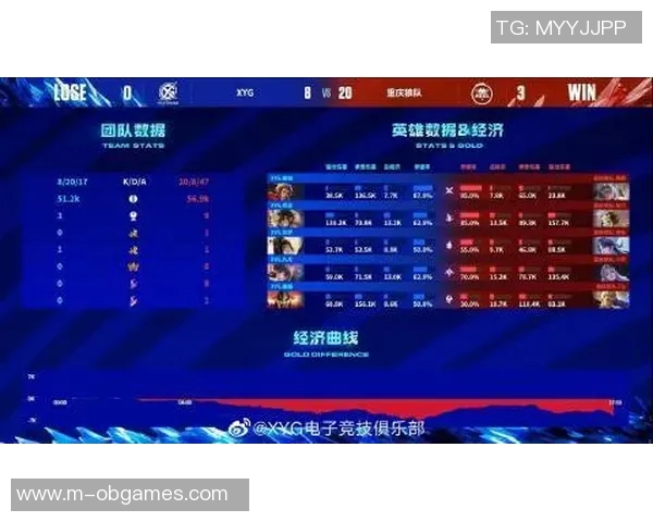 电竞比分聚焦RNG王者荣耀节奏解析与战术深度剖析