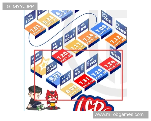 王者荣耀焦点BLG团队配合策略分析与实战经验分享