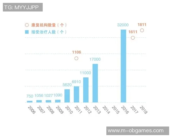 李敏专访回顾英雄联盟发展历程与个人成长之路实时数据 李敏专访回顾英雄联盟发展历程与个人成长之路实时数据