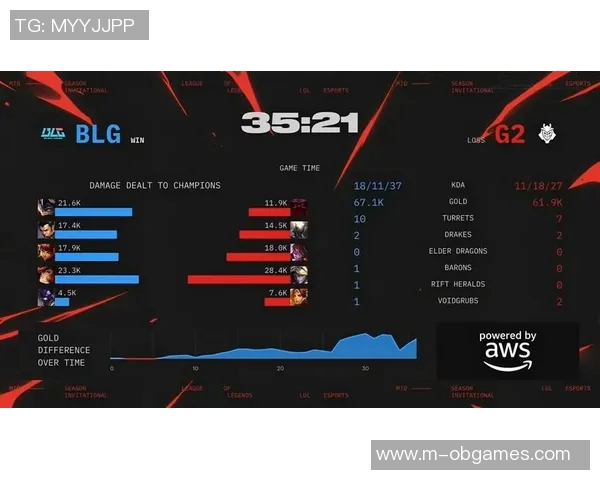 esports数据英雄联盟深度解析BLG战队的节奏掌控与战术布局探讨