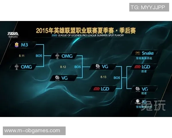聚焦英雄联盟WE战队近期状态分析与未来发展展望实时新闻