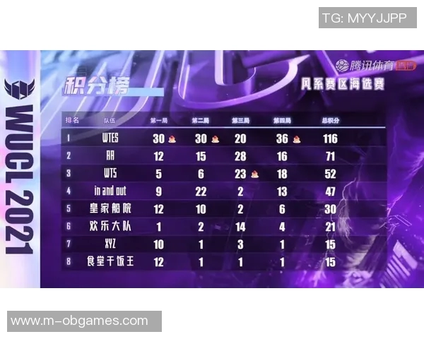 2026电竞新闻和平精英战术TES进攻体系解析与实战应用探讨